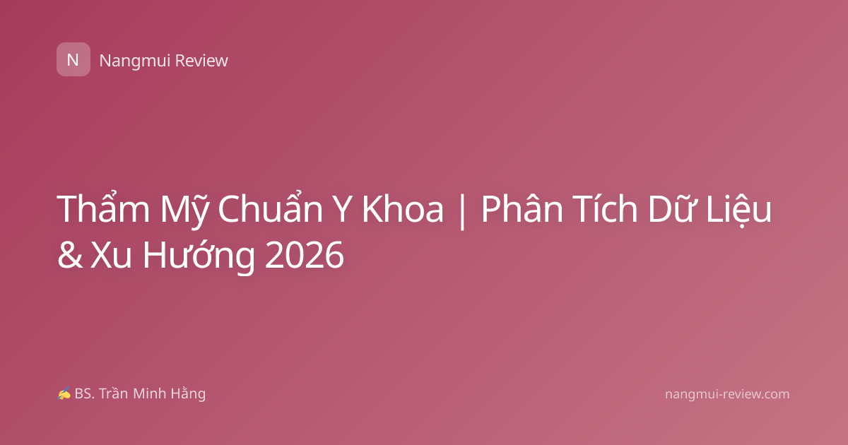 Thẩm Mỹ Chuẩn Y Khoa | Phân Tích Dữ Liệu & Xu Hướng 2026